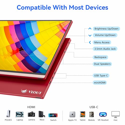16" Portable IPS Monitor with USB-C HDMI K56102