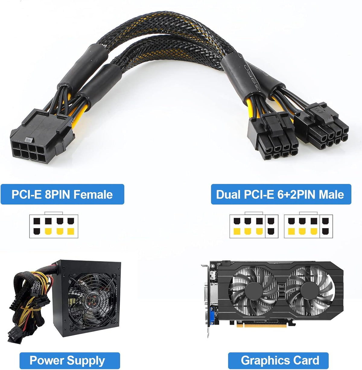 12 Pieces PCI-e Riser Express Cable Set 1X to 16X GPU Adapter Extension Cable USB 3.0 and VGA 8 Pin Female to Dual 8 Pin Male Splitter Braided Sleeved Cable Powered Riser Adapter Card Pack of 2 R124