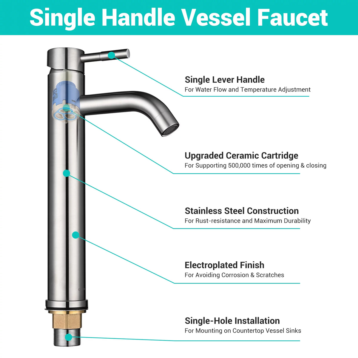 Single Handle Tall Vessel Faucet 2 Packs A89179
