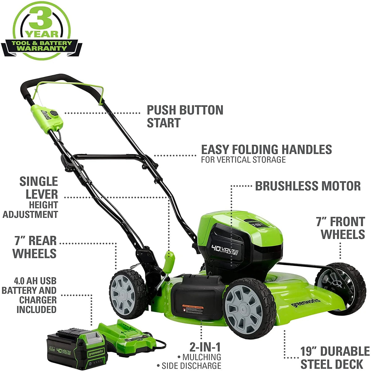 40V 19 Cordless Battery Walk-Behind Mower with 4.0Ah Battery & Charger C26574