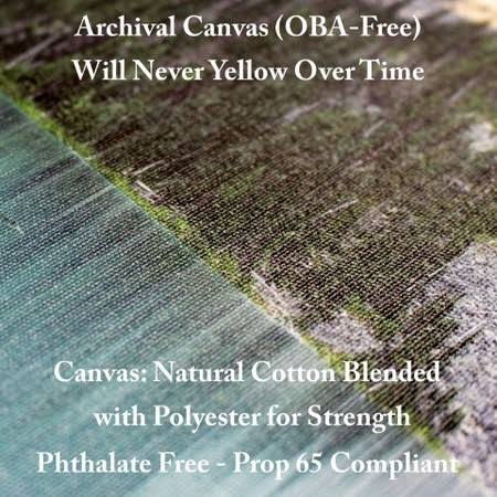 Canvas Art S194280