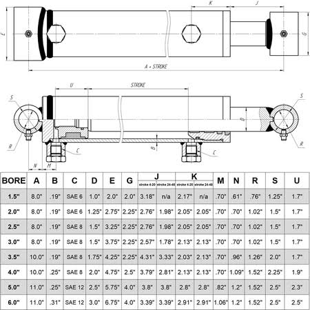 4x22 Bore Hydraulic Cylinder Cross Tube Z490070