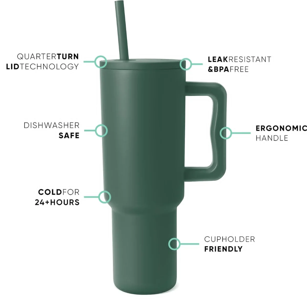 Green 40oz Insulated Stainless Steel Tumbler with Handle and Straw Lid Z54808