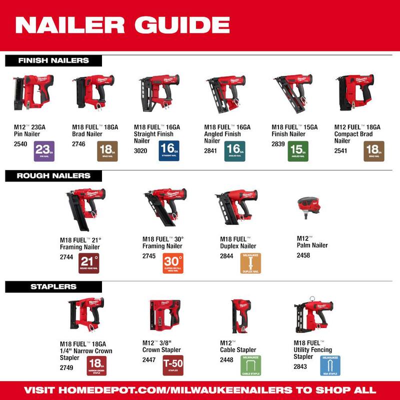 18-Volt Lithium-Ion Brushless Cordless 18-Gauge 1/4 in. Narrow Crown Stapler C91657