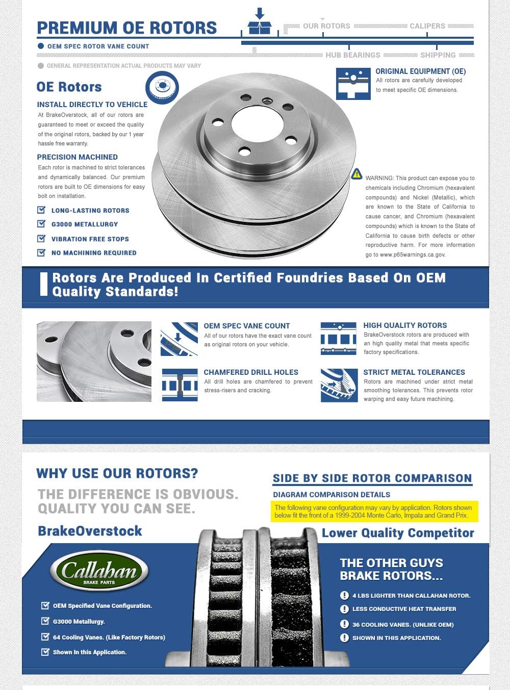 294mm Front + 302mm Rear 5 Lug Rotors + Ceramic Brake Pads + Hardware R50647