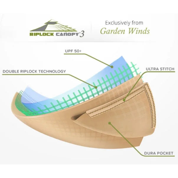 Replacement Canopy Top for Gazebo Z263688