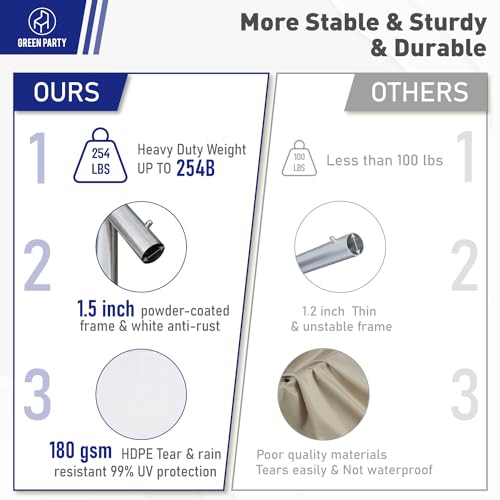 20x40FT Heavy Duty Party Tent with Removable Sidewalls F849