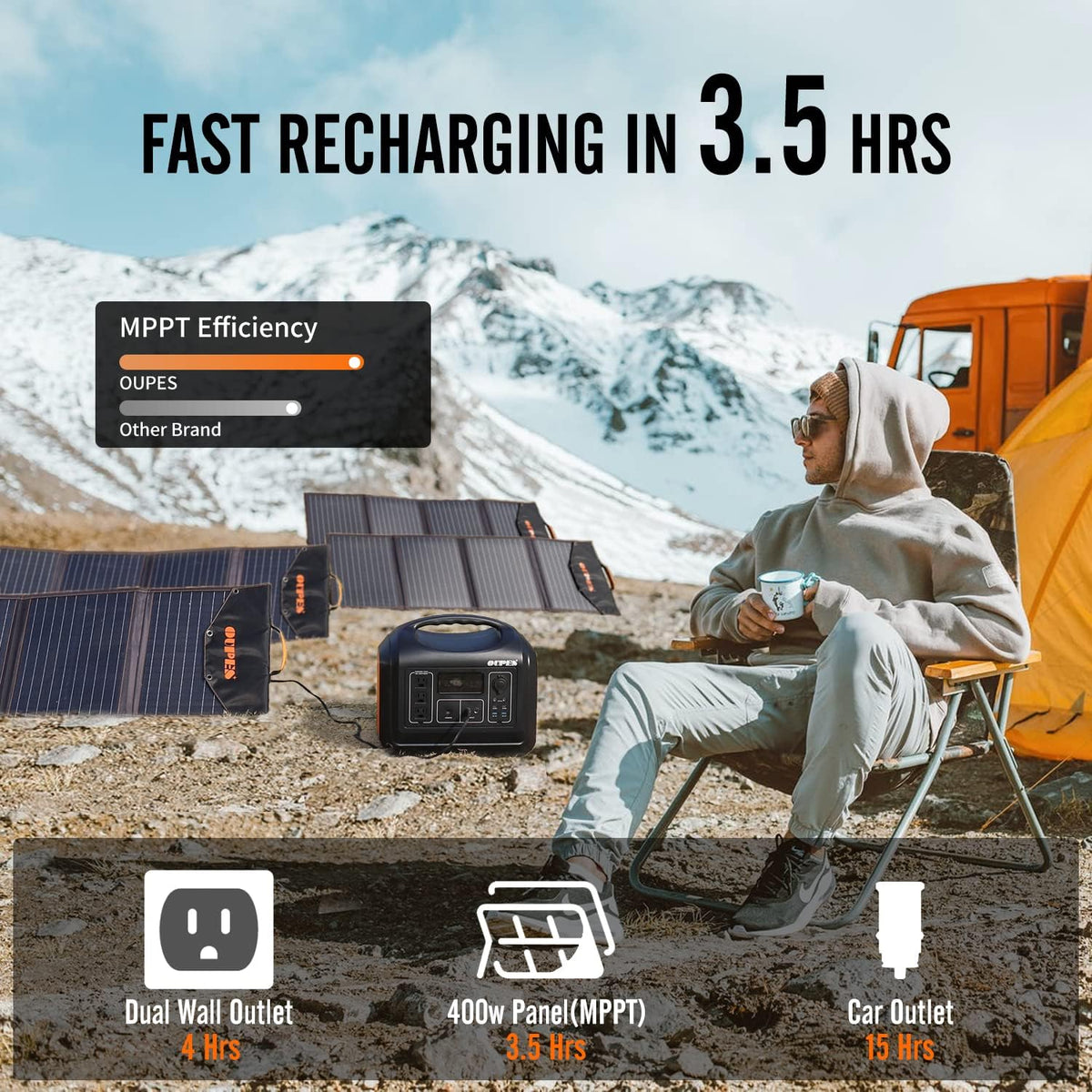 1488Wh 1800W Portable Power Station with 400W Solar Panel, LiFePO4 Battery Pack 3 AC Outlets T3666