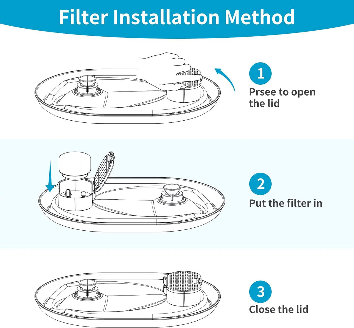 12 Carbon Filters + 12 Sponges Replacement Filters for Pet Drinking Fountains F700843