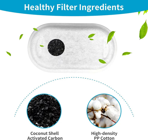 12 Carbon Filters + 12 Sponges Replacement Filters for Pet Drinking Fountains F700843