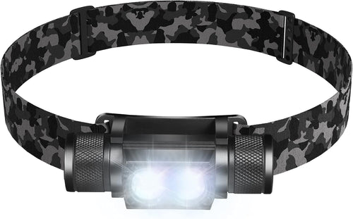 1000 Lumen Rechargeable CREE LED Headlamp with 2200 mAh Battery S86986