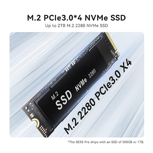 16GB DDR4 RAM 500GB NVMe M.2 SSD Mini Desktop Computer Y89453