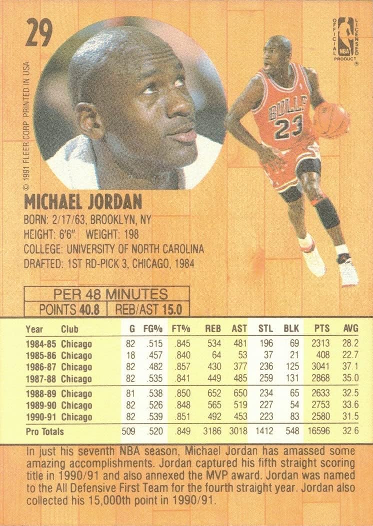 Michael Jordan Basketball Card T2926