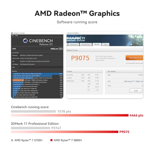 16GB DDR4 RAM 500GB NVMe M.2 SSD Mini Desktop Computer Y89453
