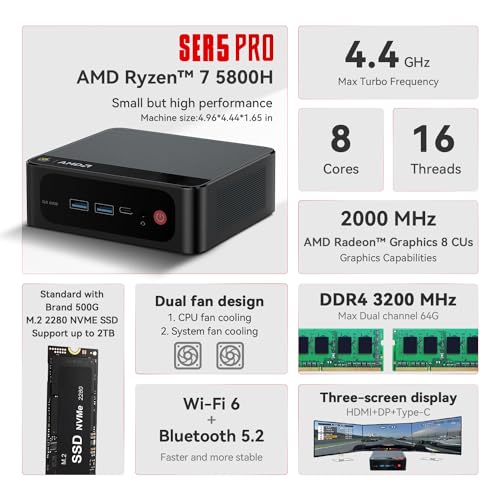 16GB DDR4 RAM 500GB NVMe M.2 SSD Mini Desktop Computer Y89453