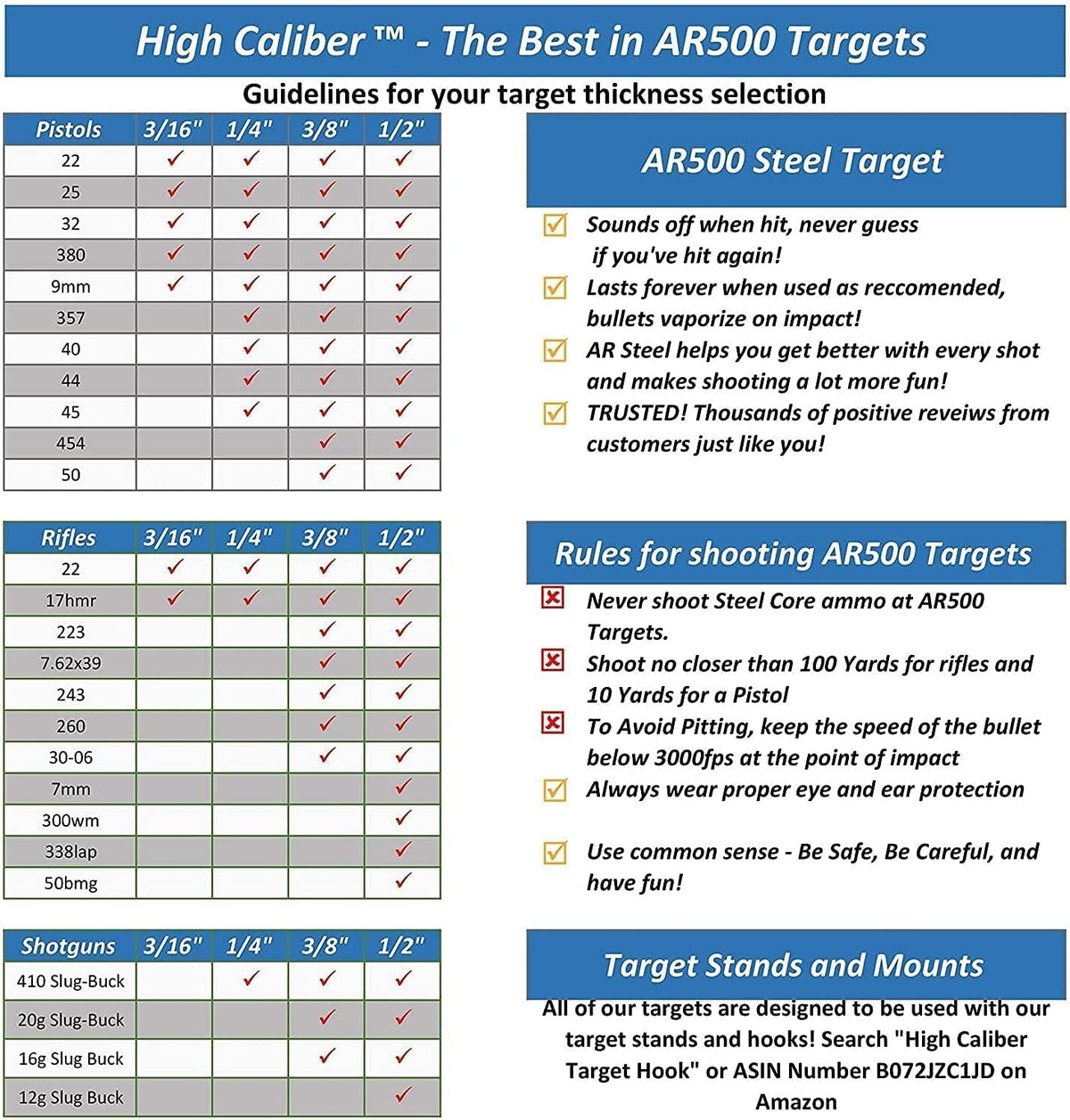 AR500 Steel IPSC/IDPA Competition Targets C6529