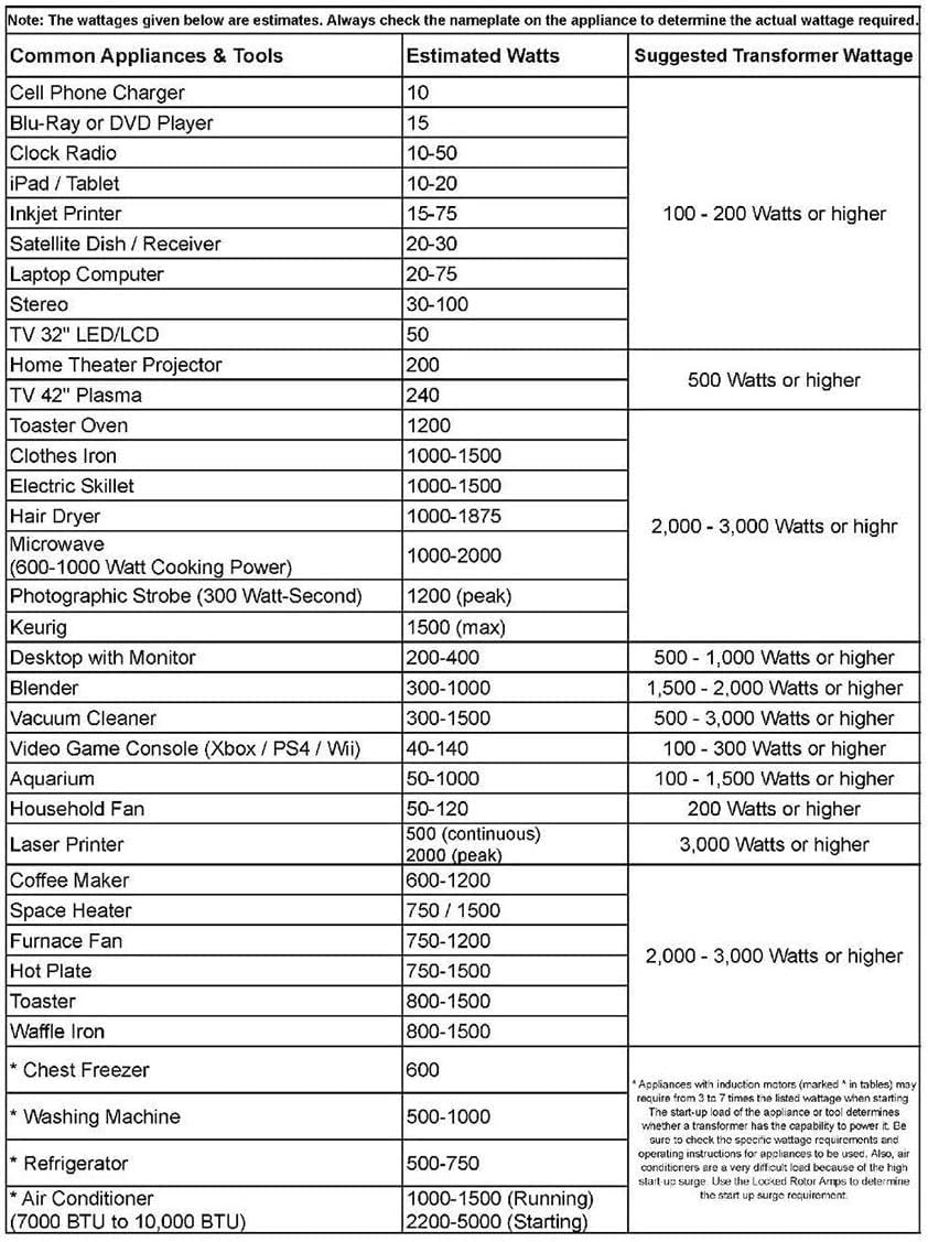1000W Step Up & Step Down Voltage Transformer Converter Z855