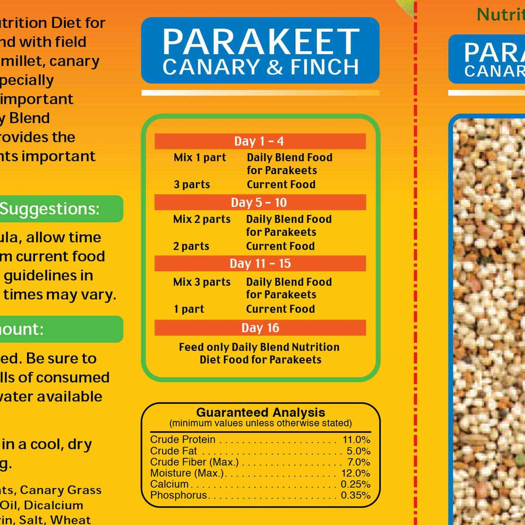 Daily Blend Parakeet F8487