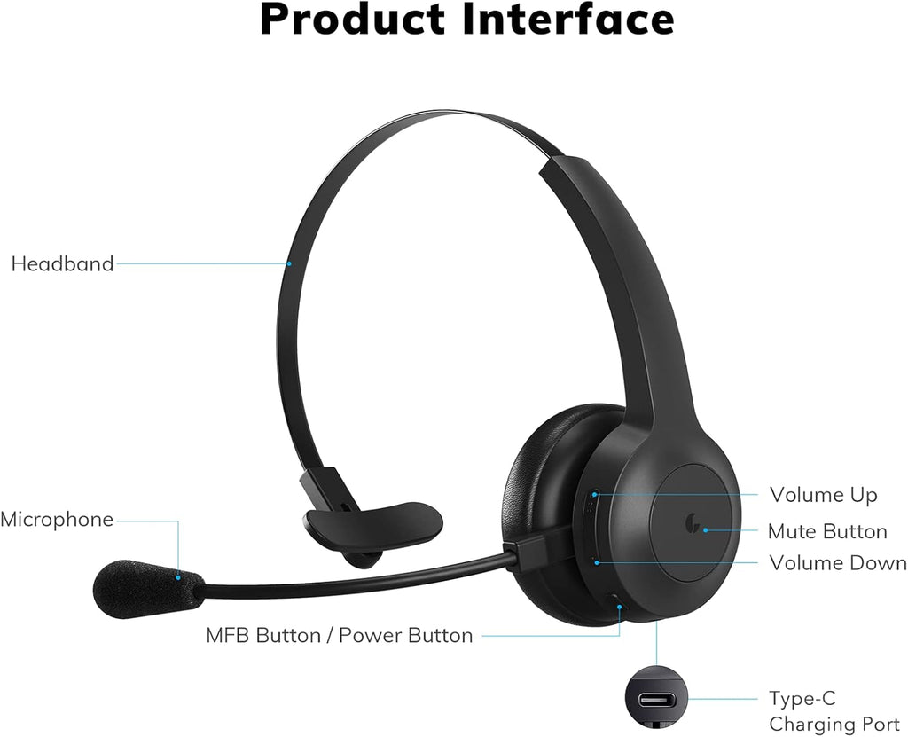 Wireless Bluetooth Headset with Microphone, AI Noise Cancelling, 35 Hrs Talk Time, Pack of 2 N5917