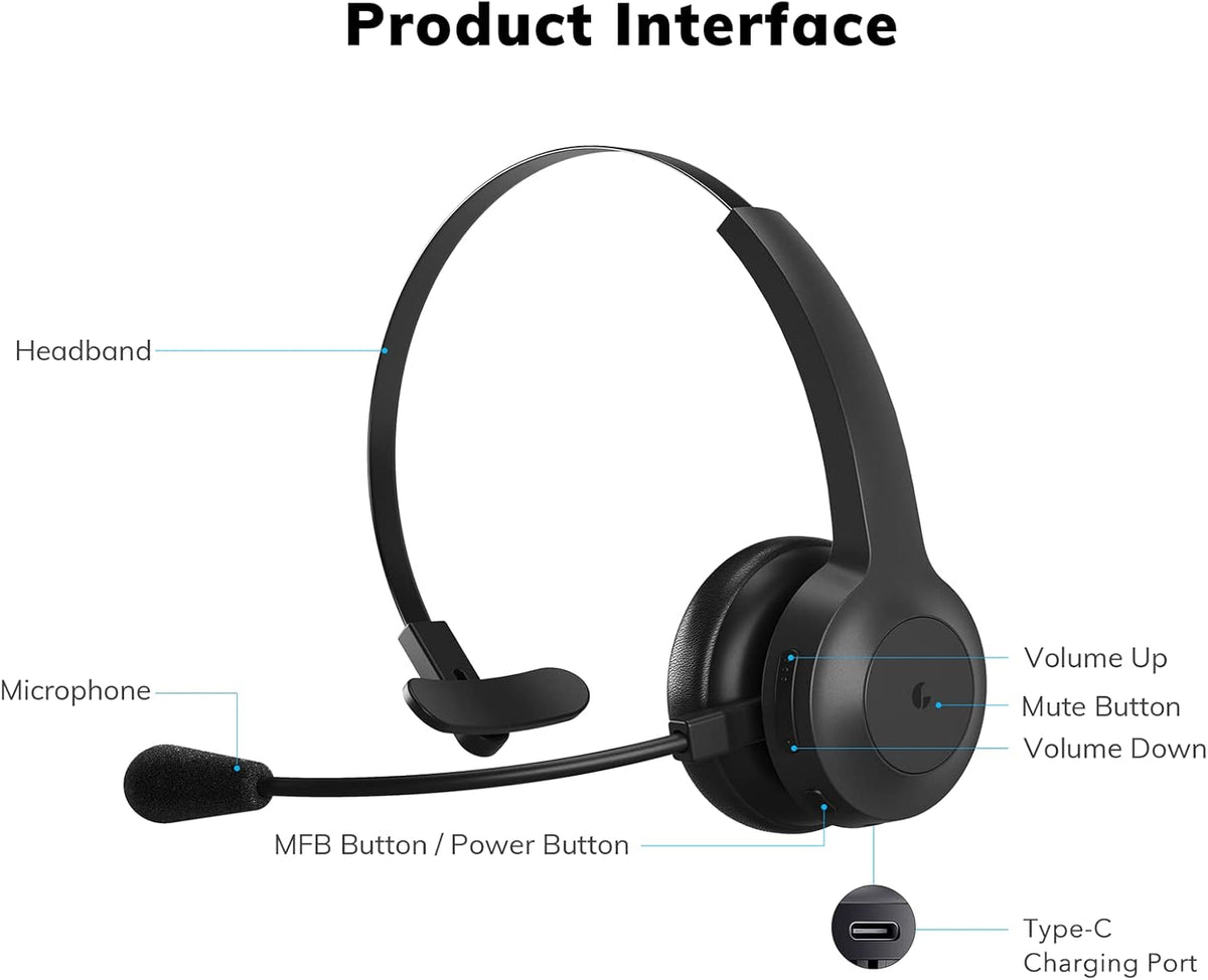 Wireless Bluetooth Headset with Microphone, AI Noise Cancelling, 35 Hrs Talk Time, Pack of 2 N5917