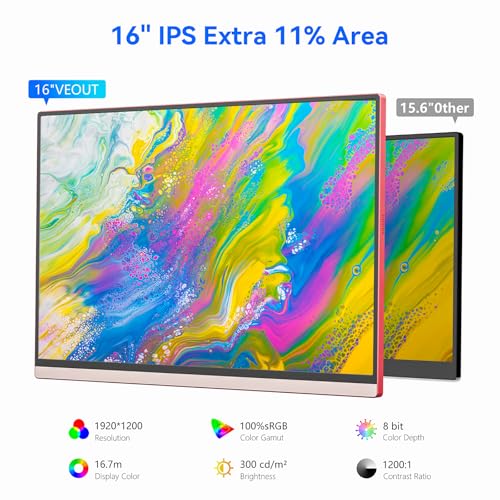 16" Portable IPS Monitor with USB-C HDMI K56102