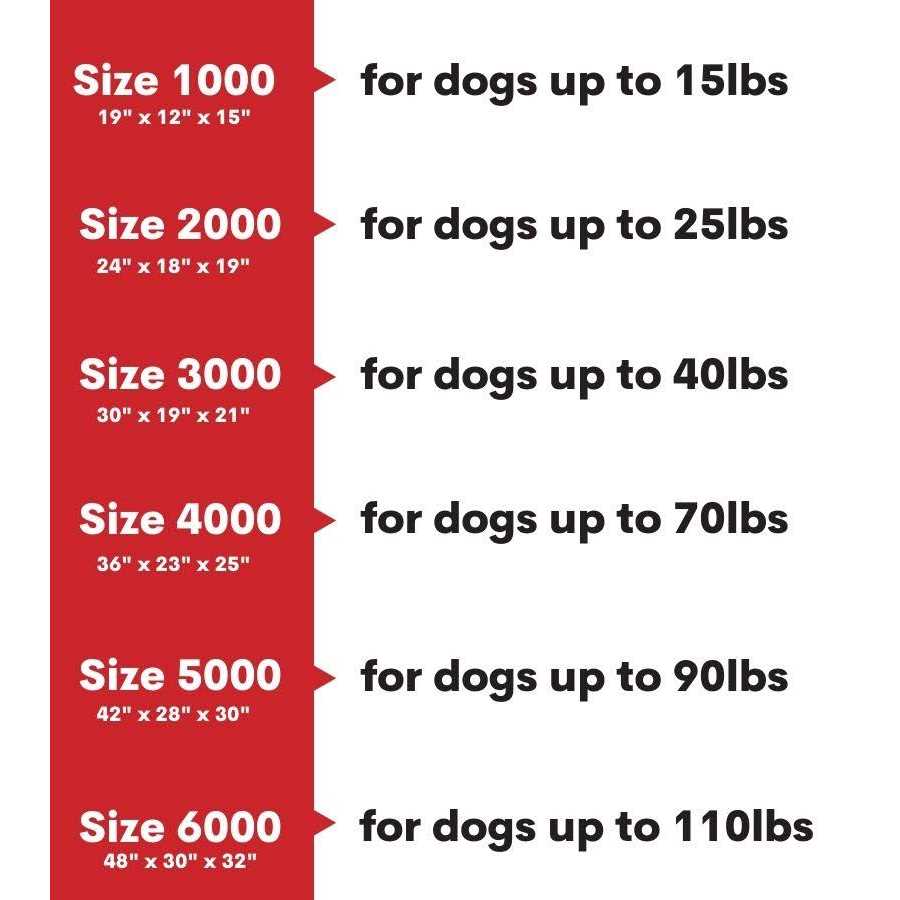 2-Door Pet Crate L1210