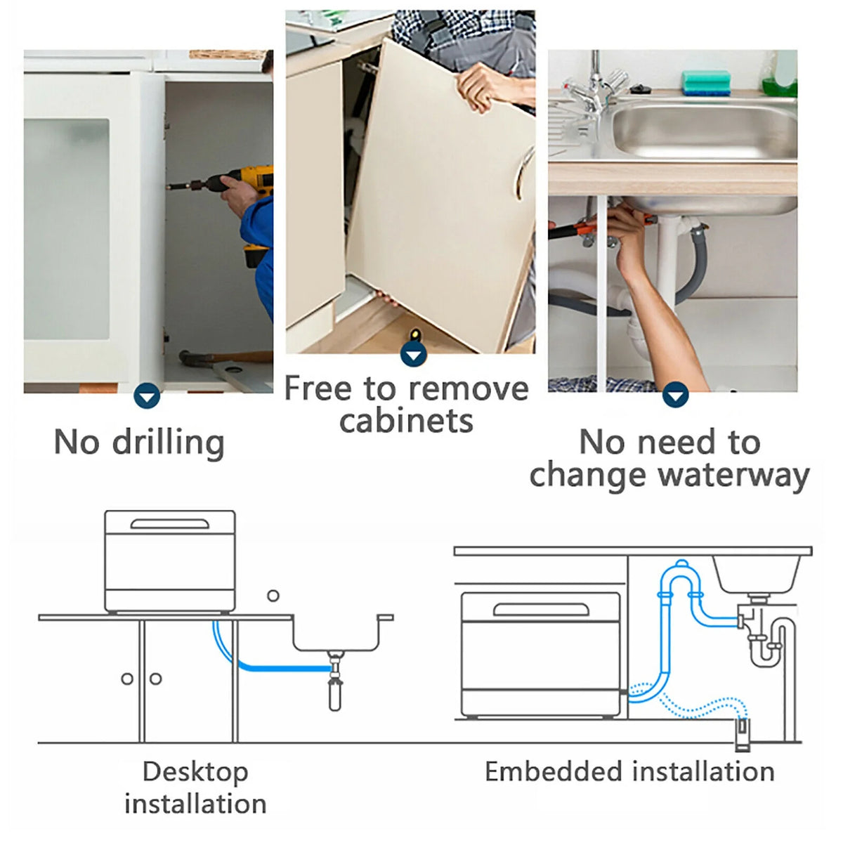 Portable Countertop Dishwasher C137